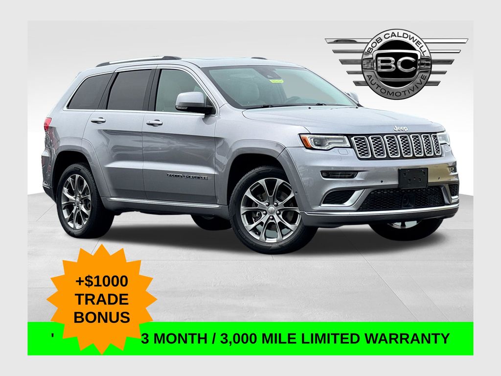 Billet Silver Metallic Clearcoat 2019 Jeep Grand Cherokee SUV / Crossover Four-Wheel Drive 8-Speed Automatic