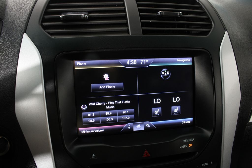 Used 2015 Ford Explorer for sale in 