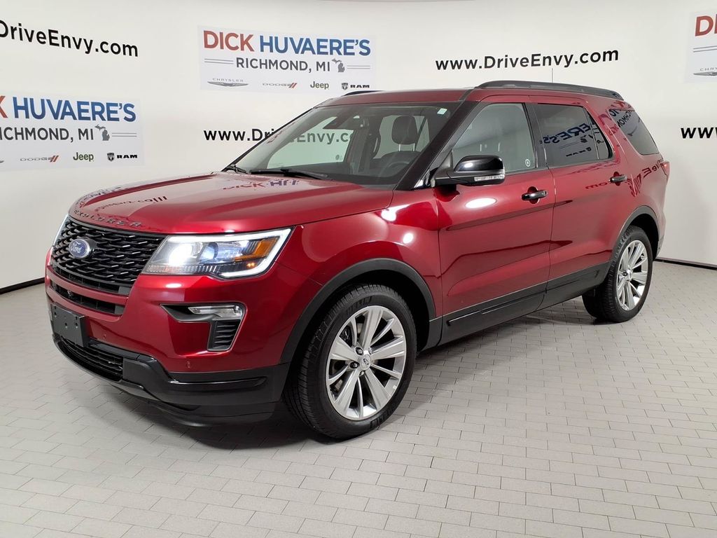  2019 Ford Explorer Sport AWD   