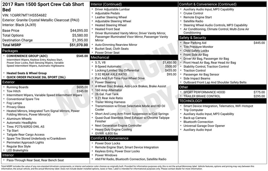 2017 Ram 1500 Sport Gray at Luther Ford
