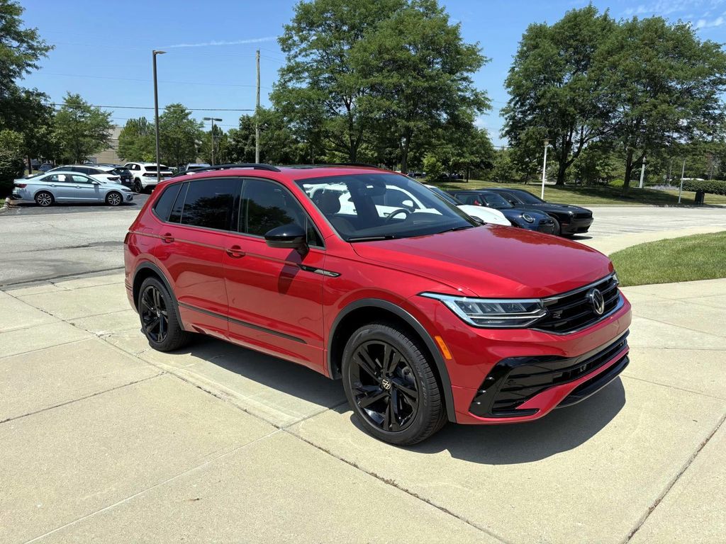 /2024 Volkswagen Tiguan