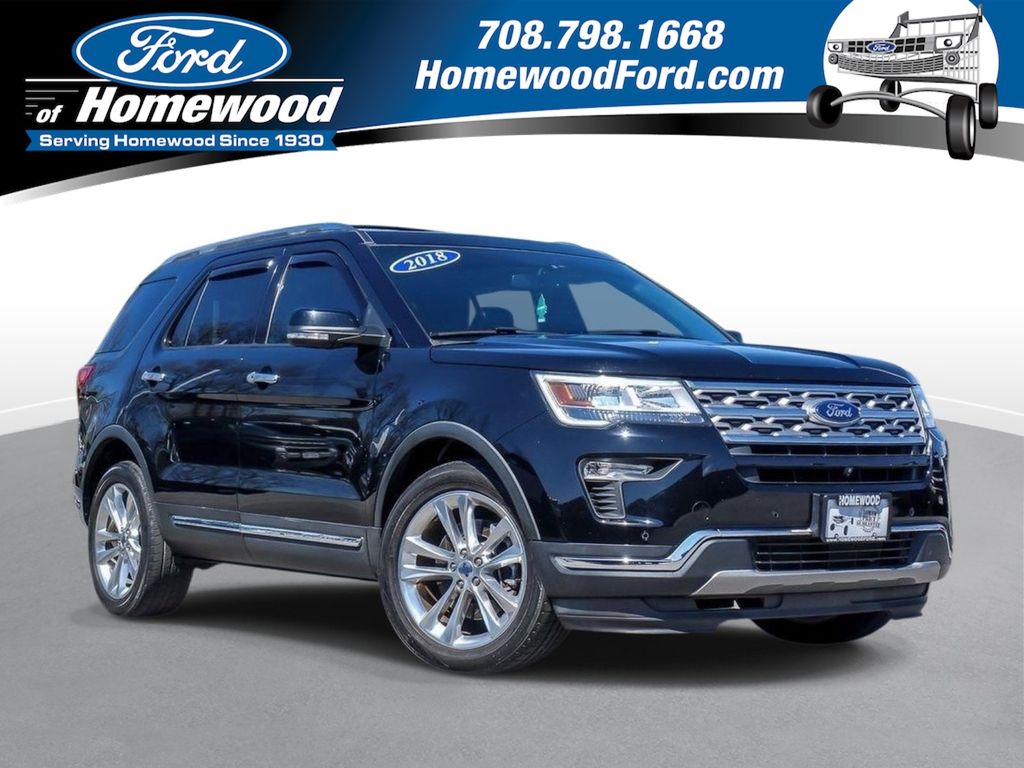 Shadow Black 2018 Ford Explorer Limited AWD SUV / Crossover All-Wheel Drive 6-Speed Automatic