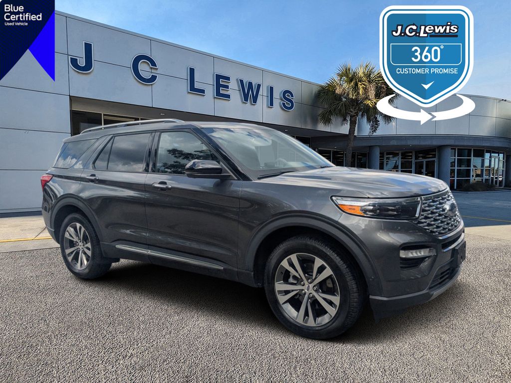 2020 Ford Explorer Platinum