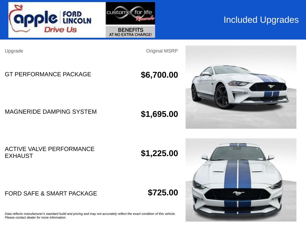 2022 Ford Mustang GT Premium Fastback