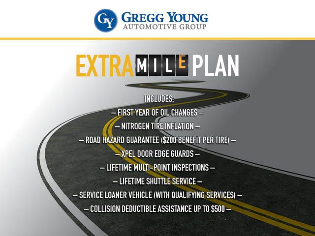Used 2022 Buick Envision SUV