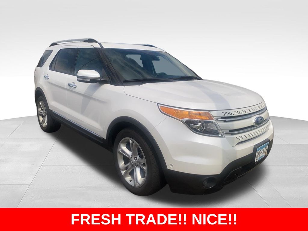 White Platinum Clearcoat Metallic 2014 Ford Explorer Limited 4WD SUV / Crossover All-Wheel Drive 6-Speed Automatic
