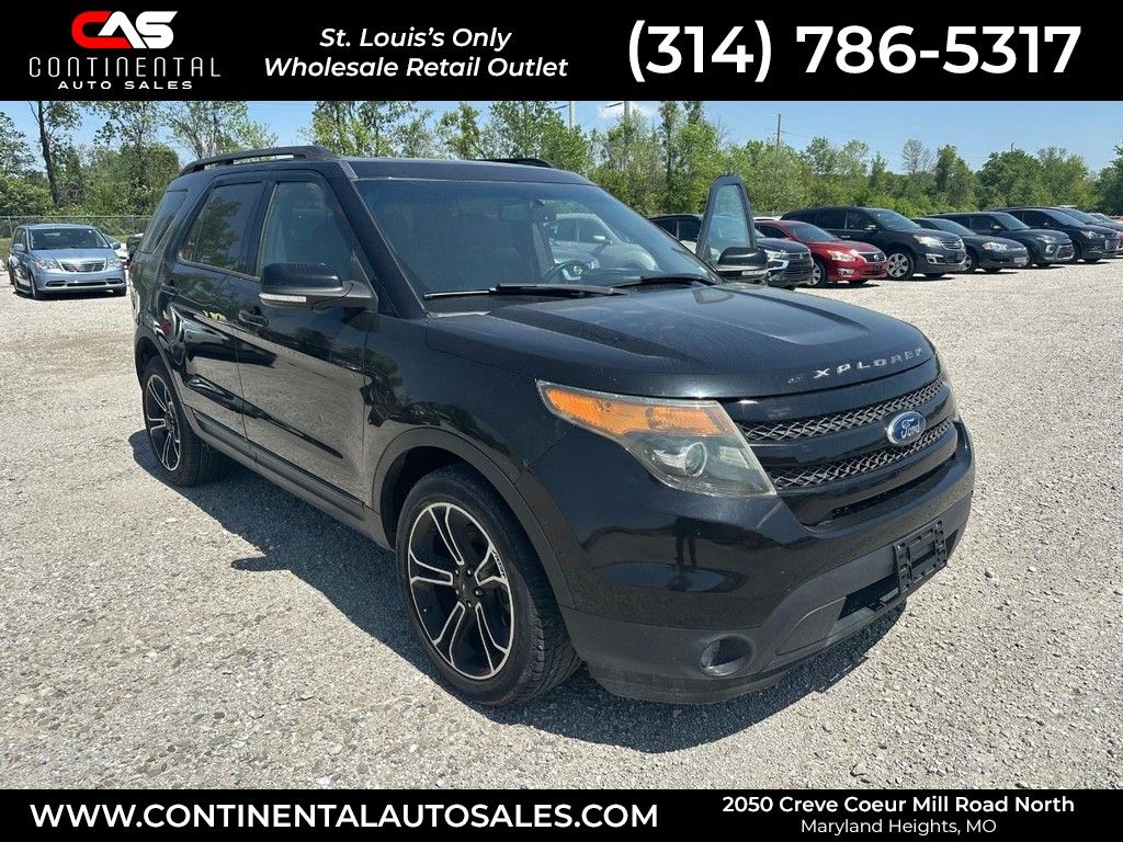 Tuxedo Black Metallic 2015 Ford Explorer SUV / Crossover All-Wheel Drive 6-Speed Automatic