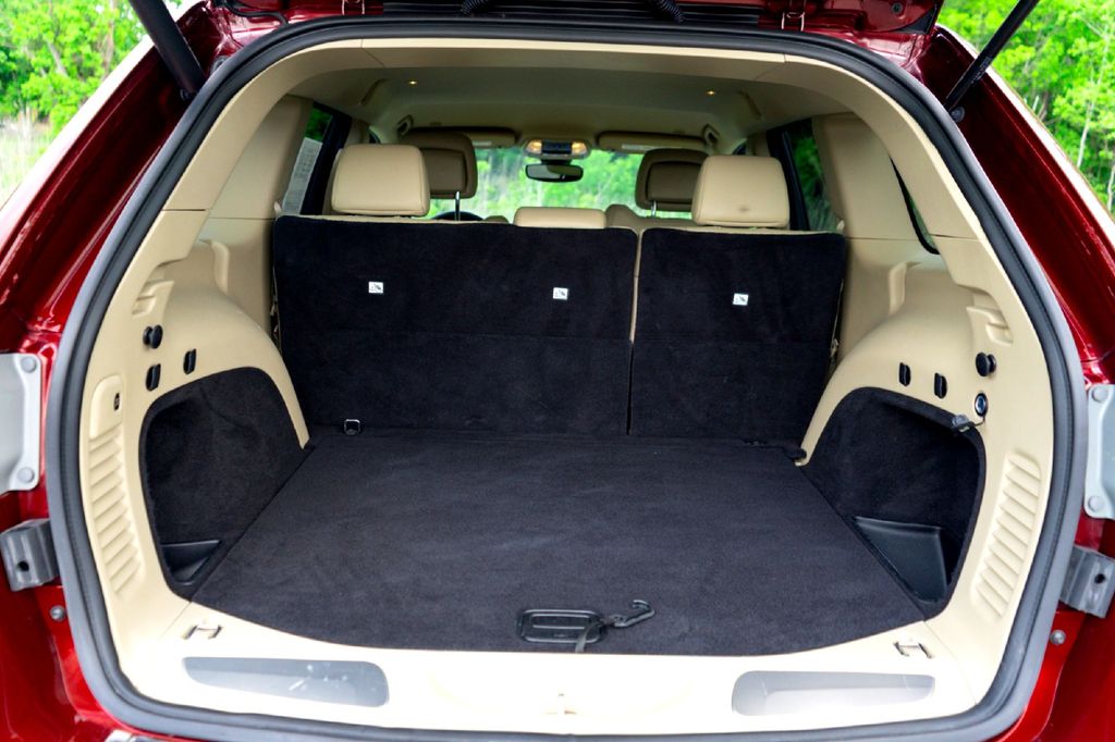 Used Car 2019 Jeep Grand Cherokee  Limited For Sale Under $20,000 In Taylor, Texas