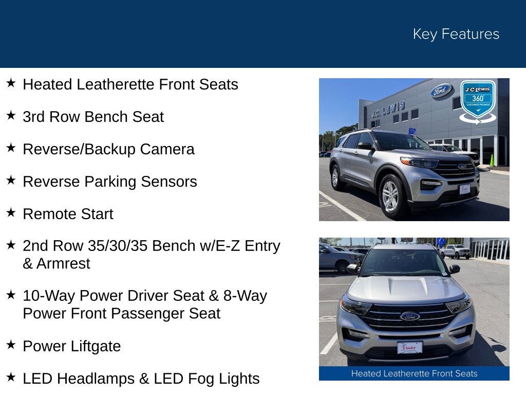 2022 Ford Explorer XLT