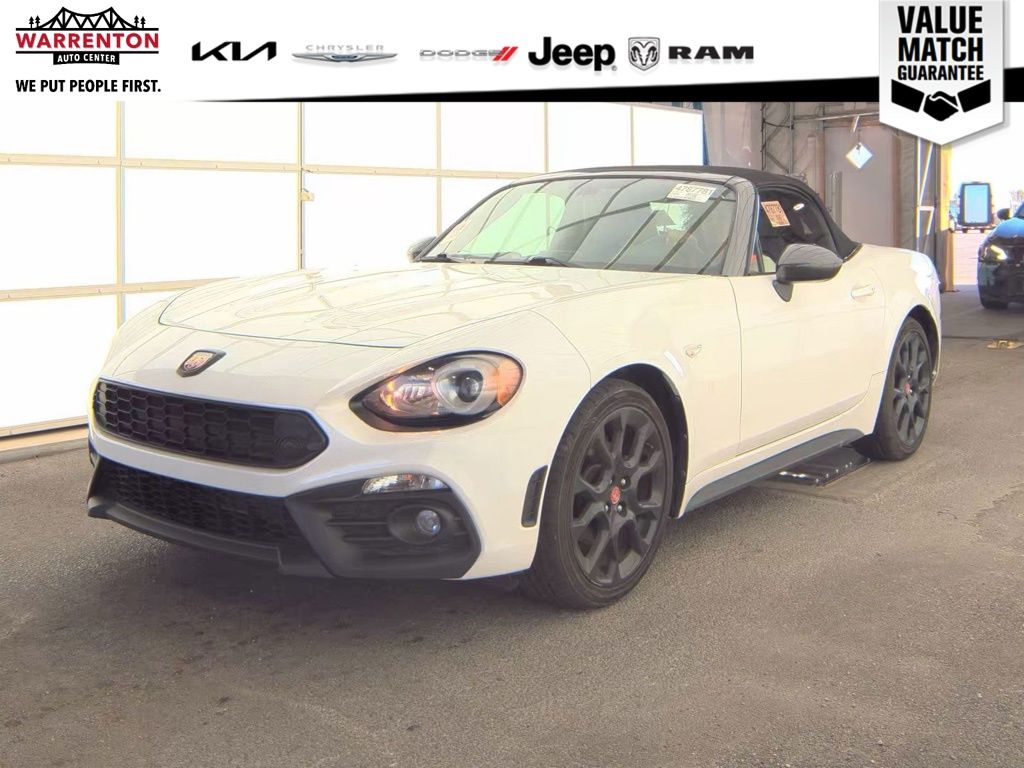 Pearl 2019 FIAT 124 Spider Convertible Rear-Wheel Drive 6-Speed Automatic