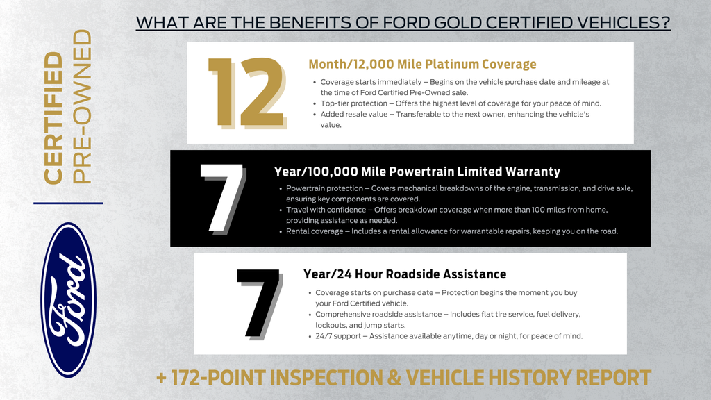used 2024 Ford Edge car, priced at $25,832