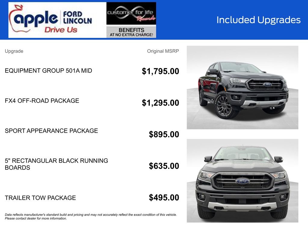 2019 Ford Ranger LARIAT