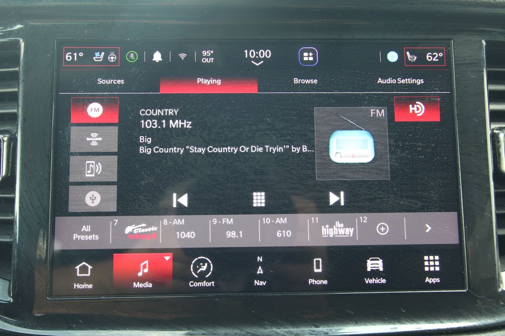 Used 2023 Dodge Durango SUV