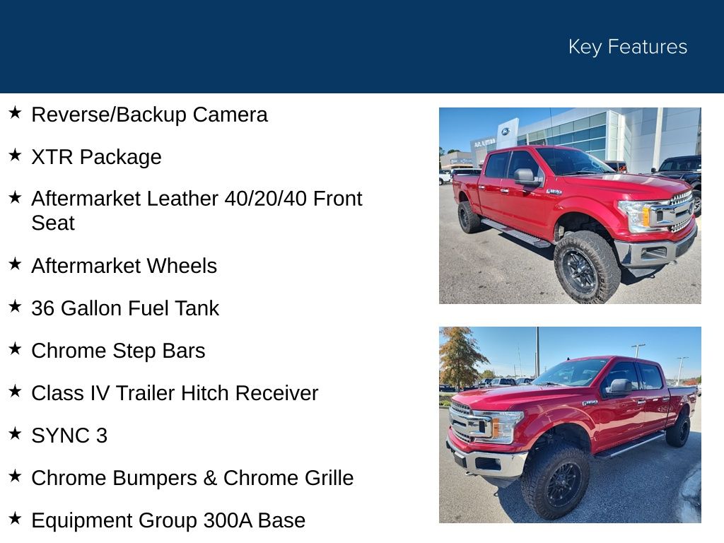2020 Ford F-150 XLT