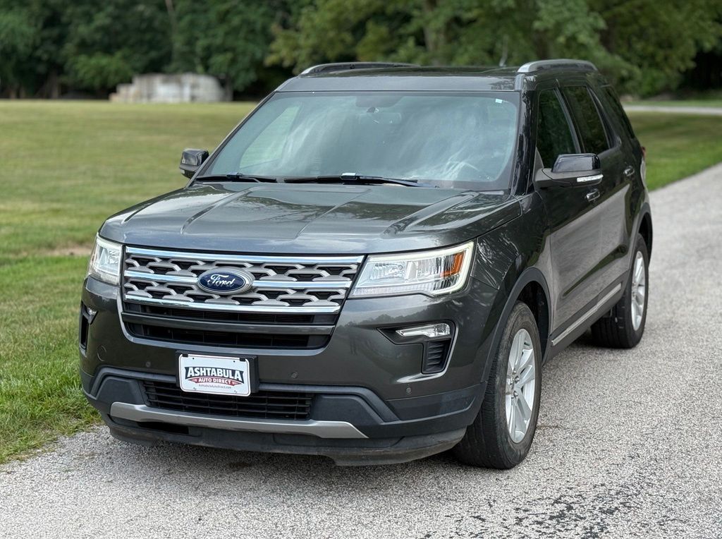 Gray (Magnetic) 2018 Ford Explorer SUV / Crossover All-Wheel Drive 6-Speed Automatic