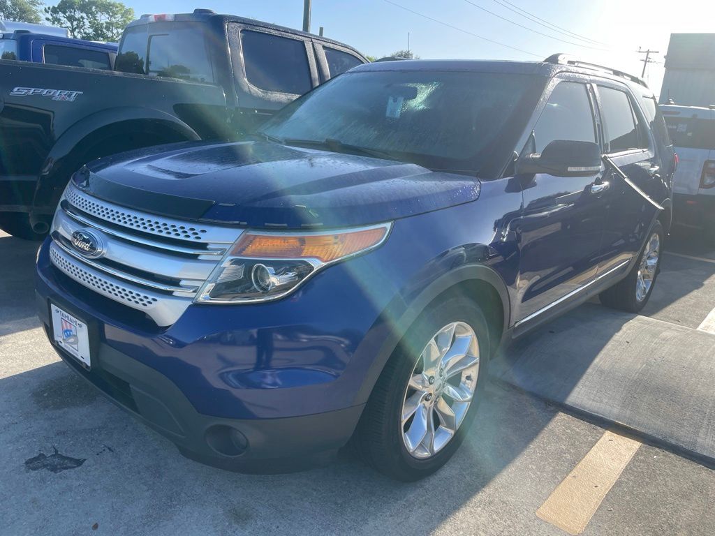 Blue Metallic 2015 Ford Explorer SUV / Crossover All-Wheel Drive 6-Speed Automatic