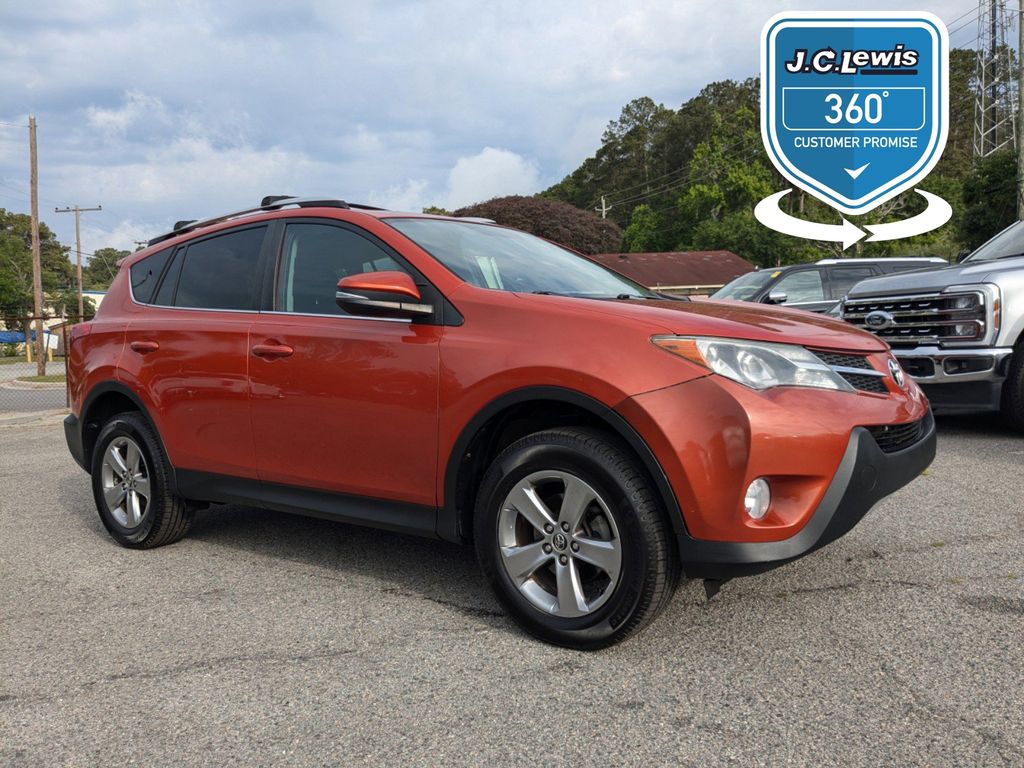 2015 Toyota RAV4 XLE