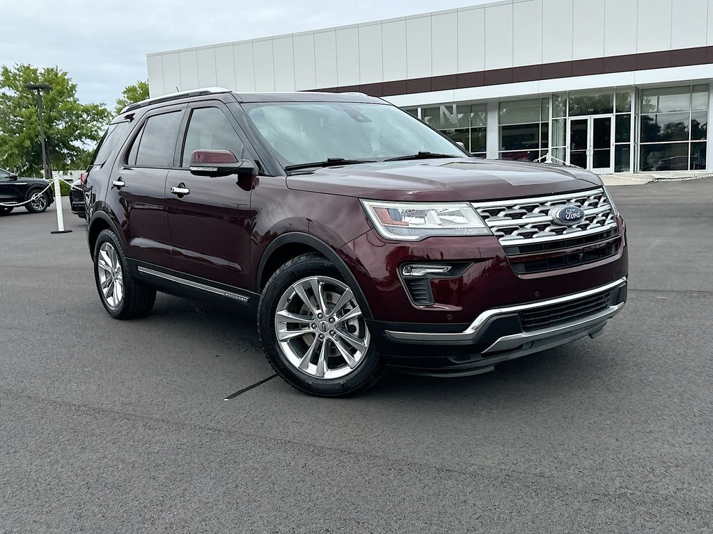 2019 Ford Explorer Limited