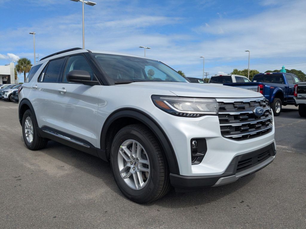 2025 Ford Explorer Active