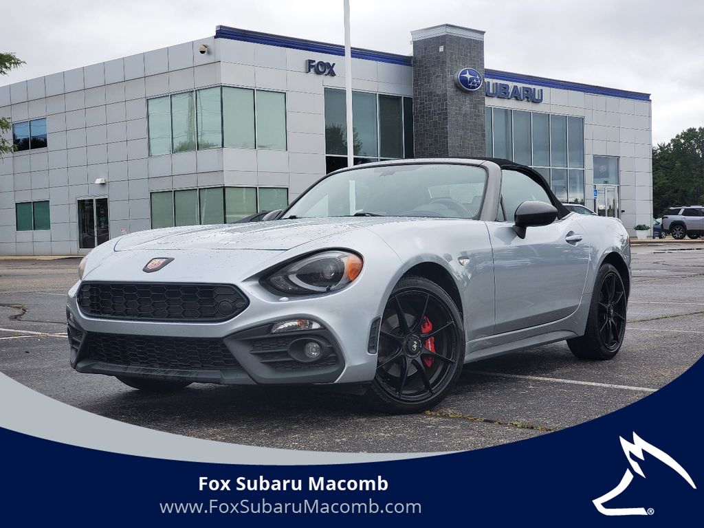 2018 FIAT 124 Spider Abarth
