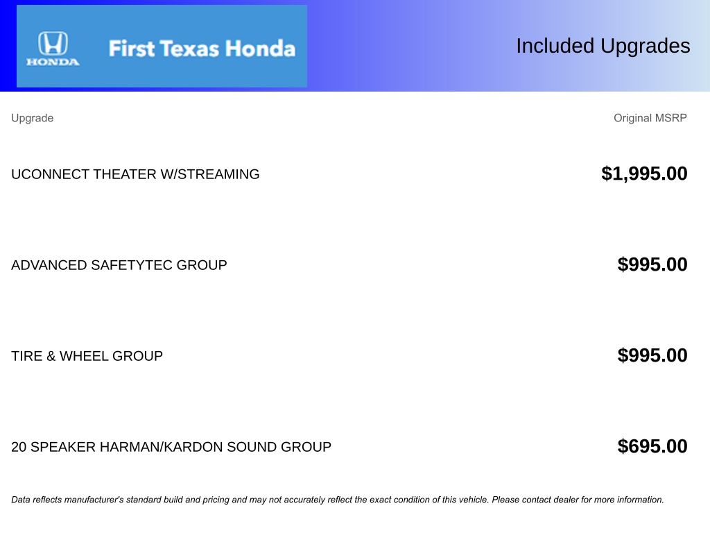 Used Car 2019 Chrysler Pacifica  Limited For Sale Under $20,000 In Austin, Texas