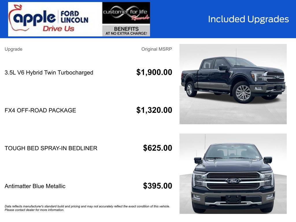 2025 Ford F-150 King Ranch