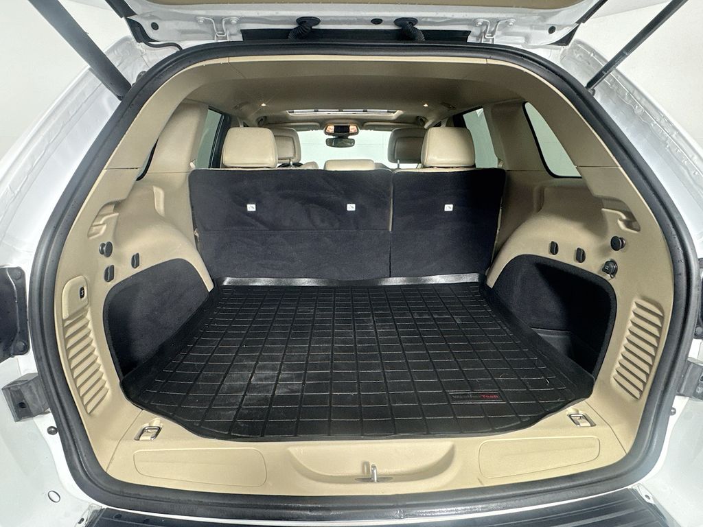 Used Car 2020 Jeep Grand Cherokee  Limited For Sale Under $25,000 In Austin, Texas