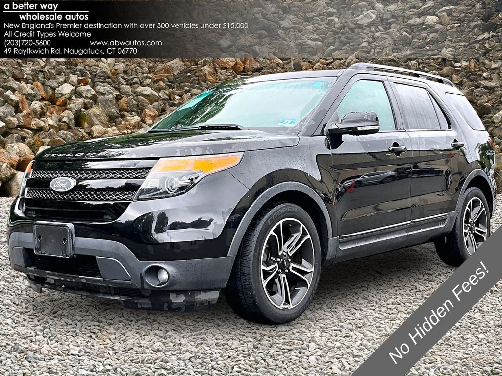 Tuxedo Black Metallic 2015 Ford Explorer SUV / Crossover All-Wheel Drive 6-Speed Automatic