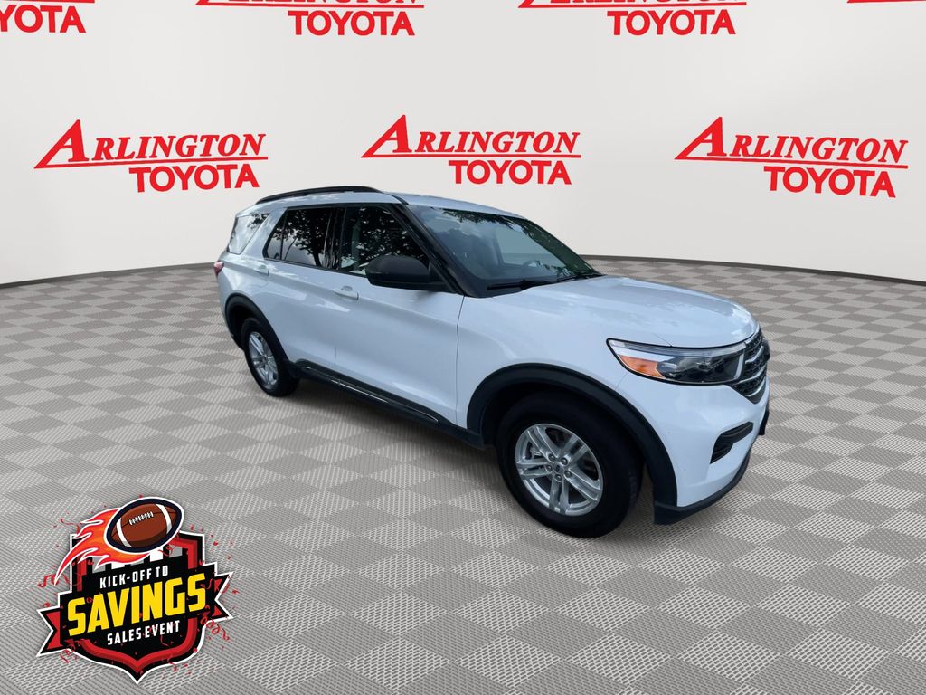 Used 2023 Ford Explorer SUV