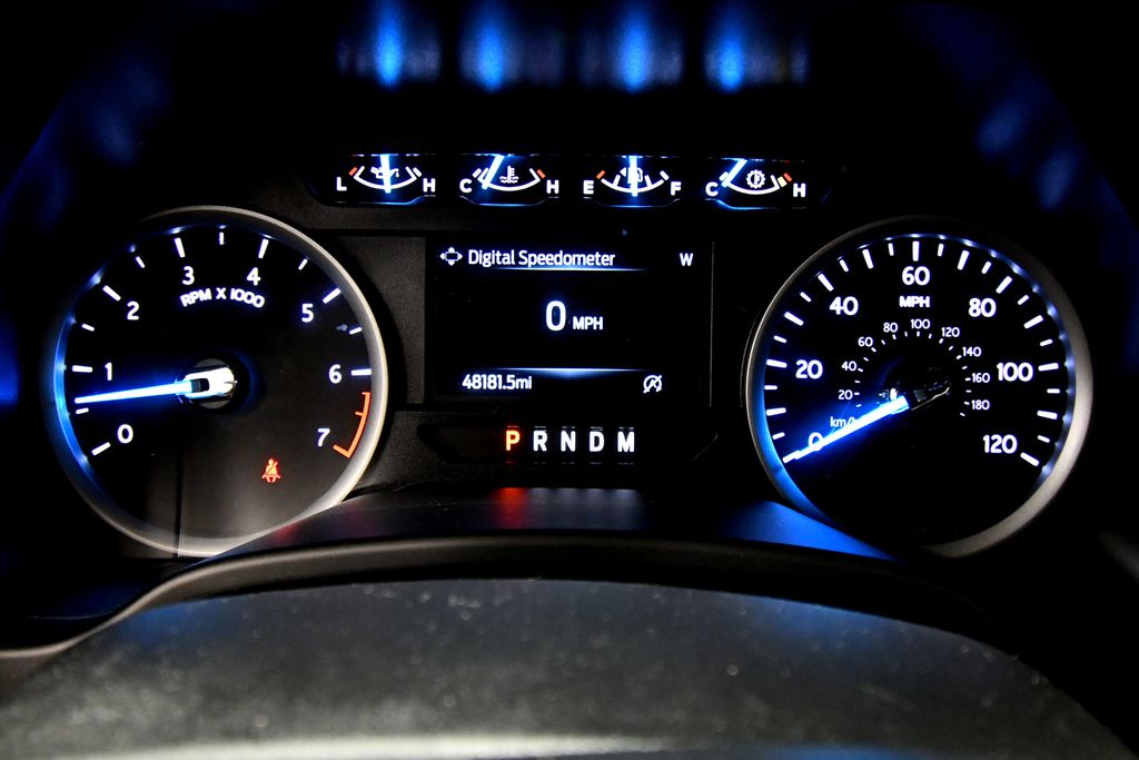 Used 2020 Ford Expedition SUV