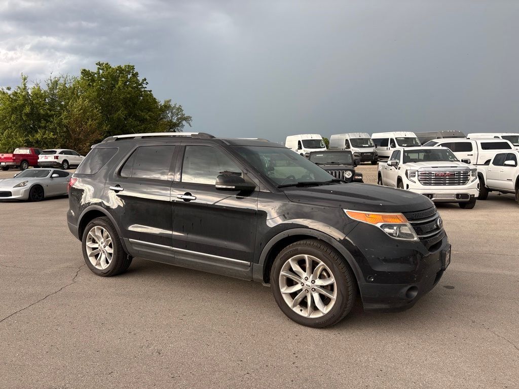 Tuxedo Black Metallic 2015 Ford Explorer SUV / Crossover All-Wheel Drive 6-Speed Automatic