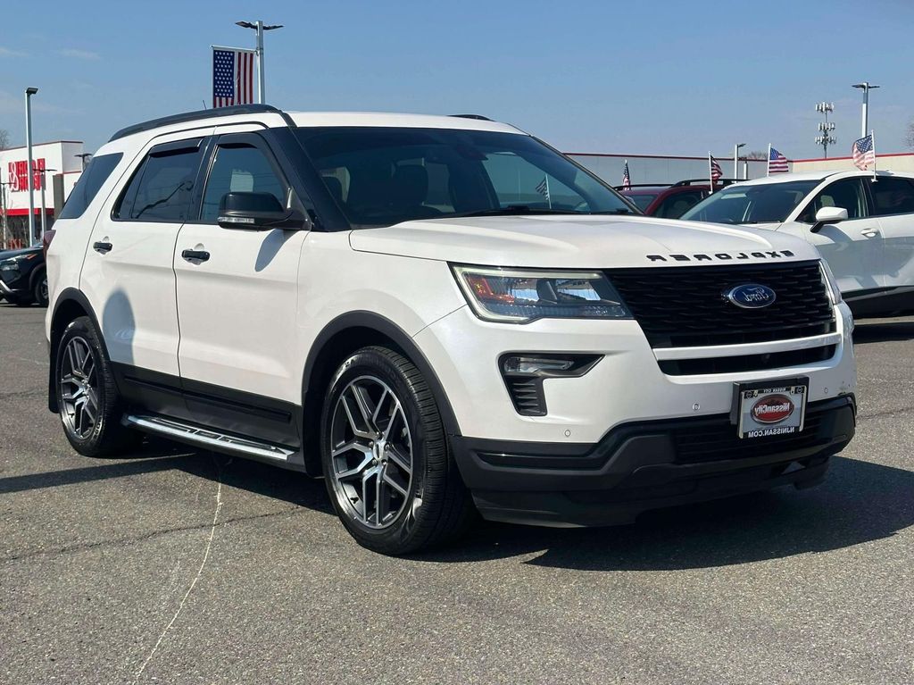 2019 Ford Explorer Sport AWD