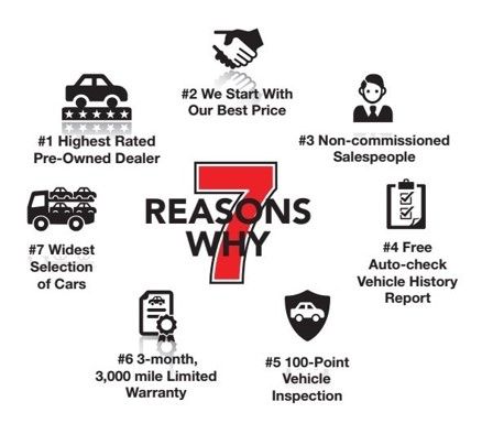 2022 RAM 3500 Chassis Tradesman Regular Cab DRW 4WD