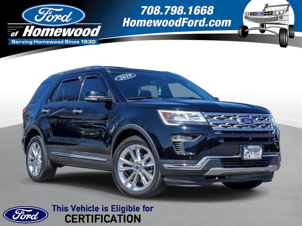 Shadow Black 2018 Ford Explorer Limited AWD SUV / Crossover All-Wheel Drive 6-Speed Automatic