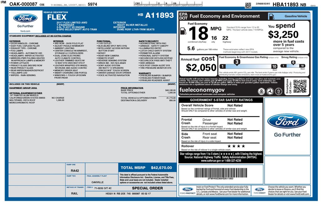 2017 Ford Flex Limited