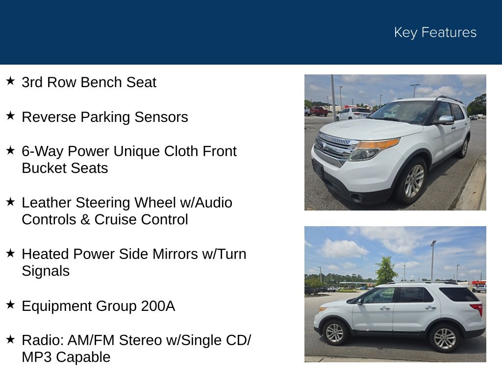 2015 Ford Explorer XLT