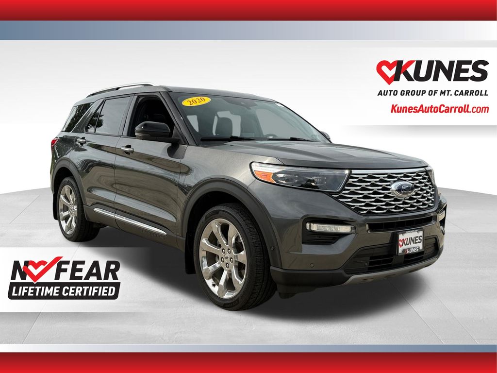 Gray (Magnetic) 2020 Ford Explorer SUV / Crossover All-Wheel Drive Automatic