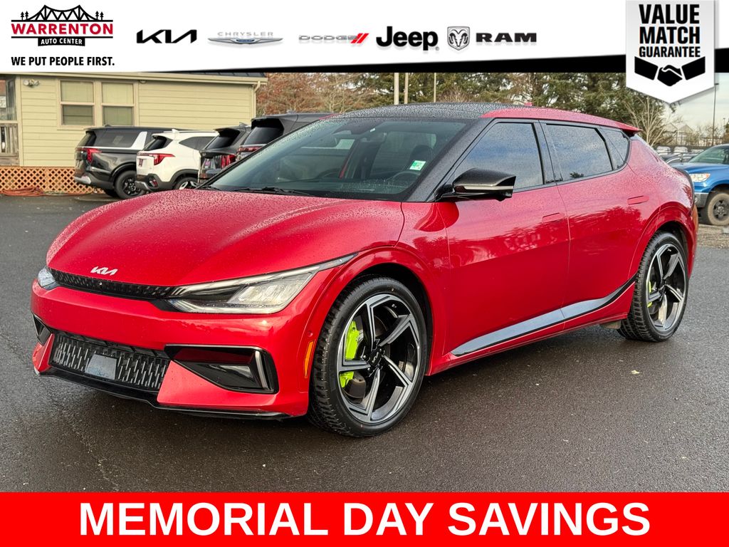 Runway Red 2023 Kia EV6 GT AWD SUV / Crossover All-Wheel Drive 1-Speed Automatic