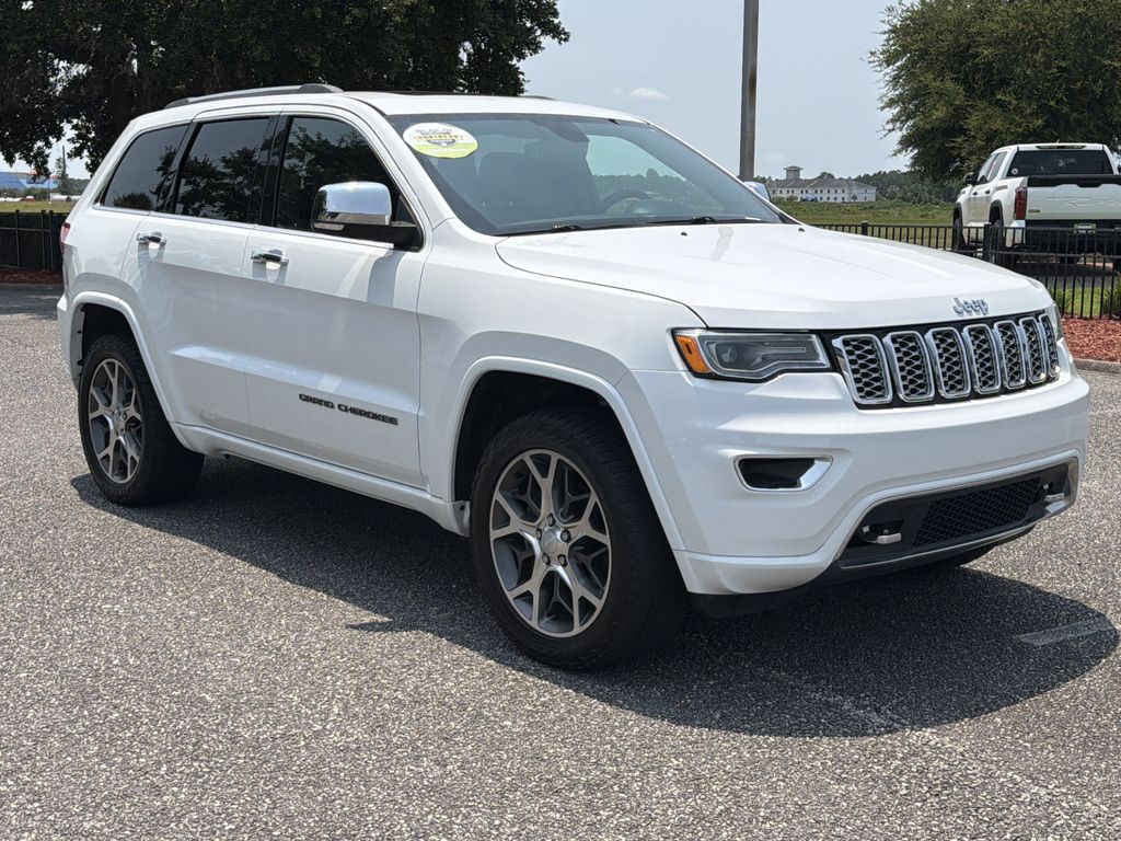 Used 2020 Jeep Grand Cherokee SUV