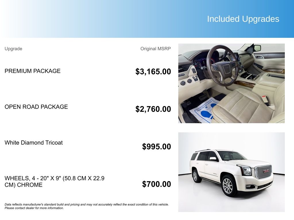 Used Car 2015 Gmc Yukon  Denali For Sale Under $20,000 In Austin, Texas