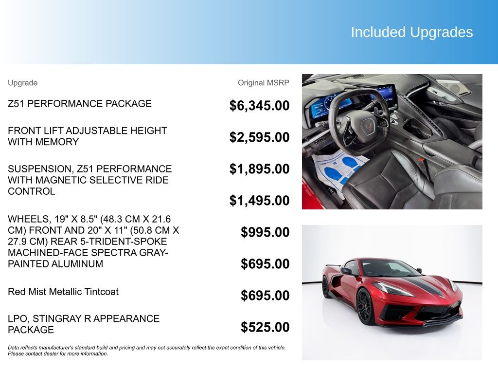Used Car 2023 Chevrolet Corvette  Stingray For Sale Under $70,000 In Austin, Texas