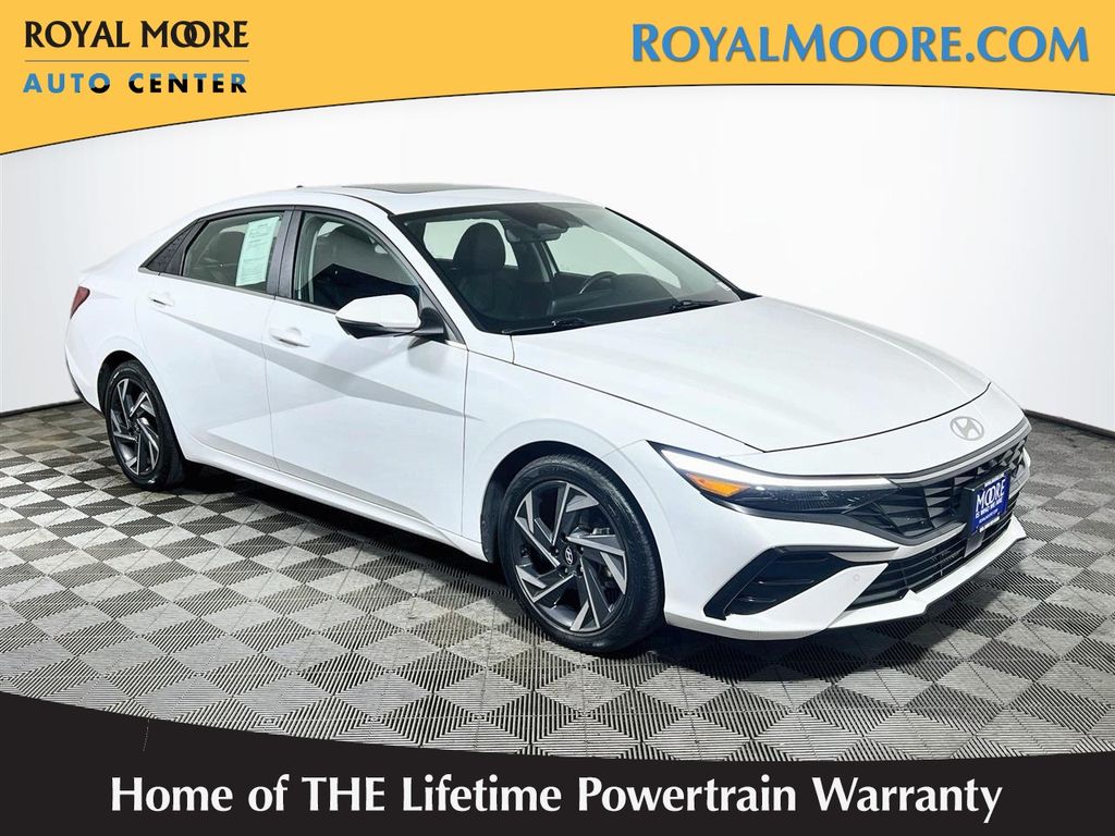 Serenity White 2024 Hyundai Elantra Sedan Front-Wheel Drive Continuously Variable Transmission