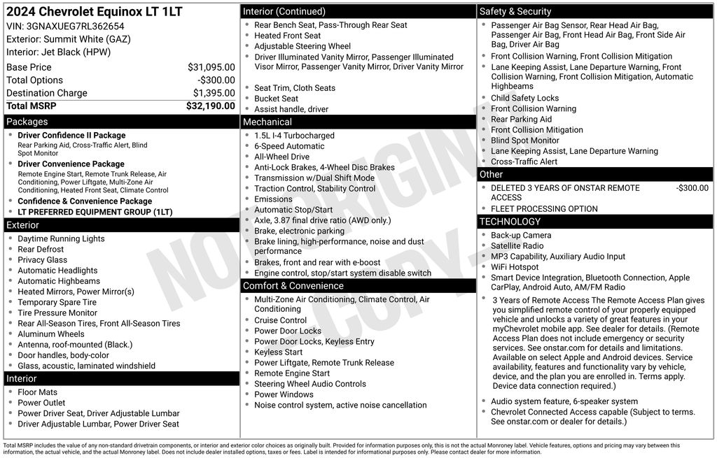 Used 2024 Chevrolet Equinox SUV