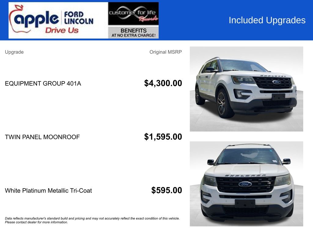 2016 Ford Explorer Sport