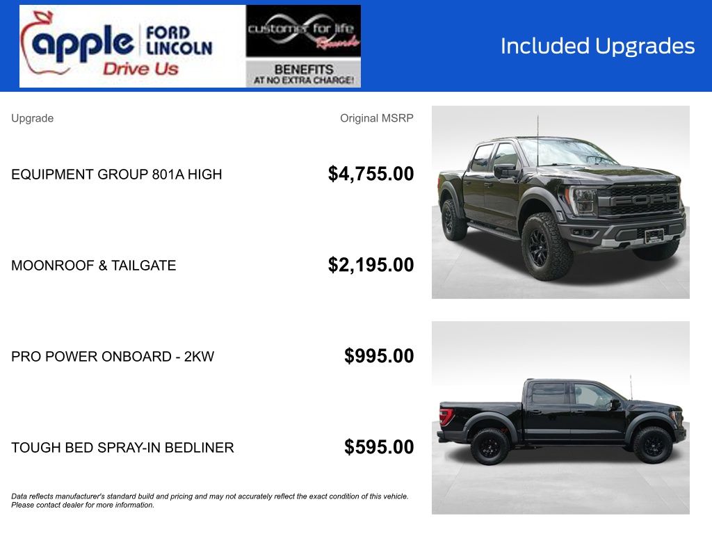 2022 Ford F-150 Raptor