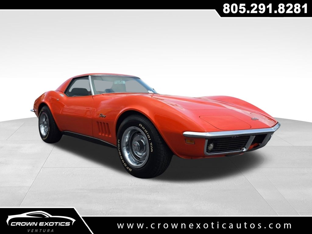 1969 Chevrolet Corvette