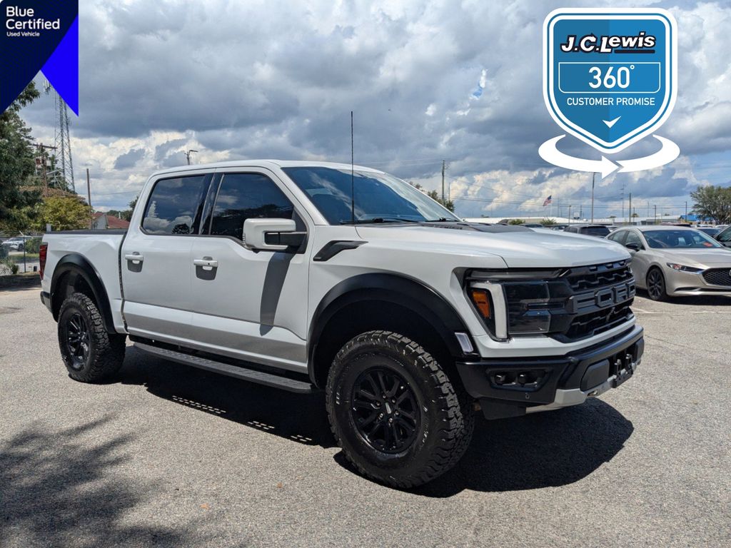 2025 Ford F-150 Raptor