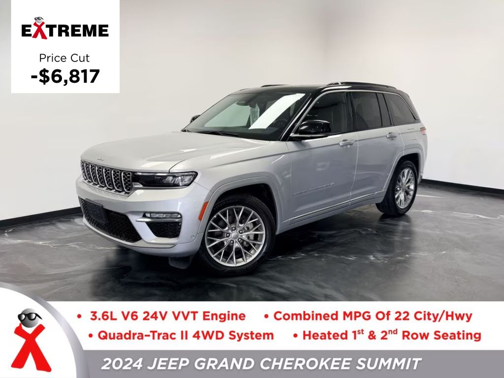 Silver Zynith 2024 Jeep Grand Cherokee SUV / Crossover Four-Wheel Drive 8-Speed Automatic