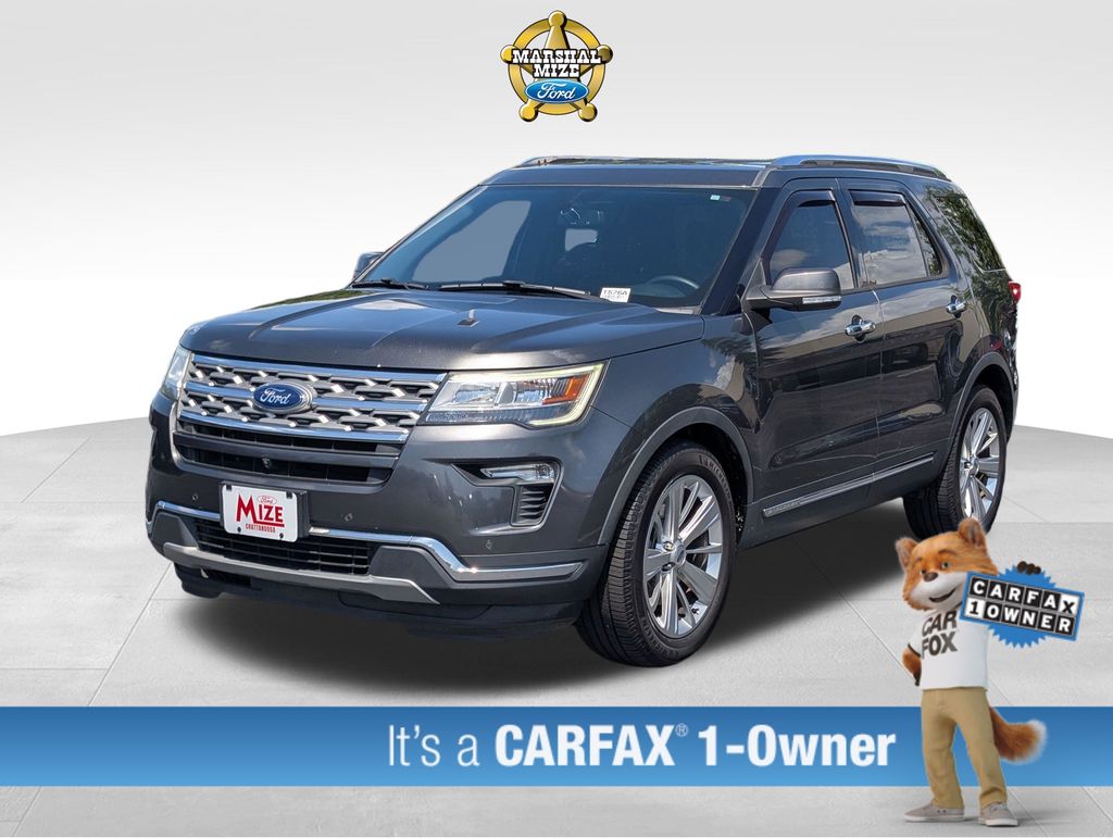 Gray (Magnetic) 2019 Ford Explorer SUV / Crossover Front-Wheel Drive 6-Speed Automatic