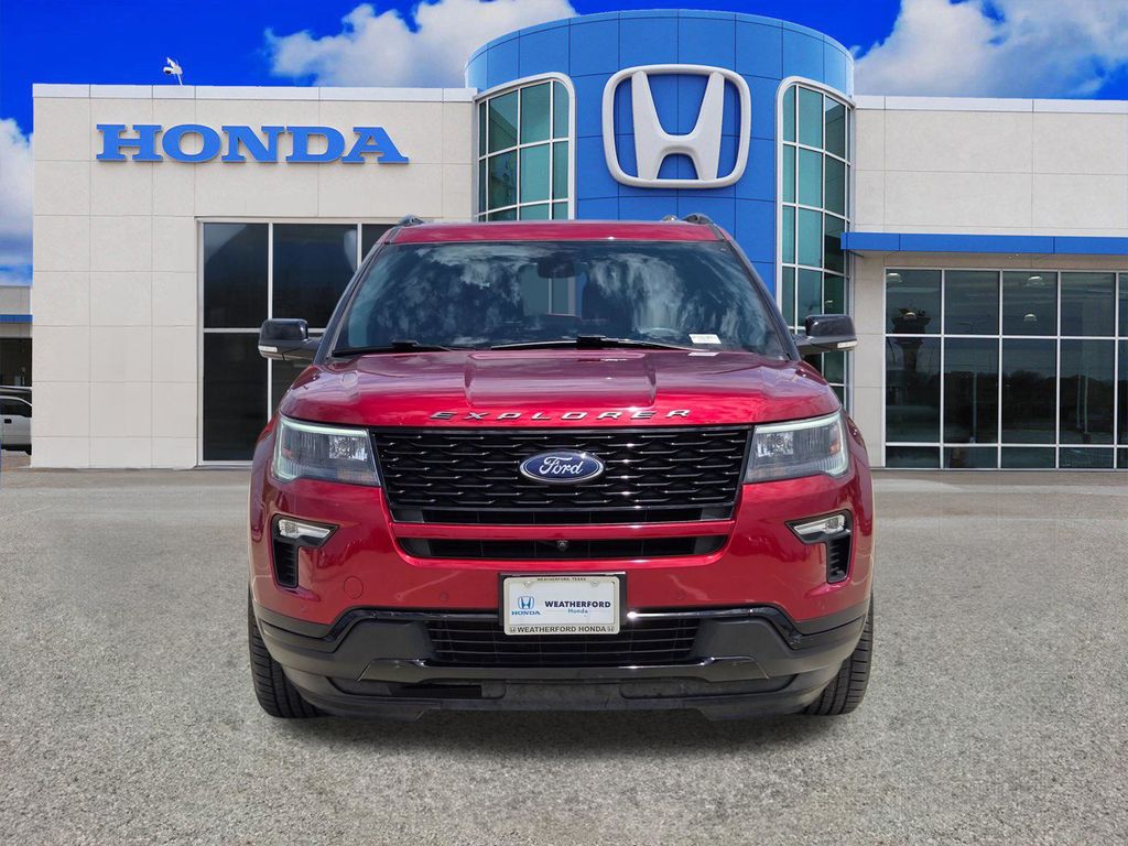 Used 2019 Ford Explorer SUV
